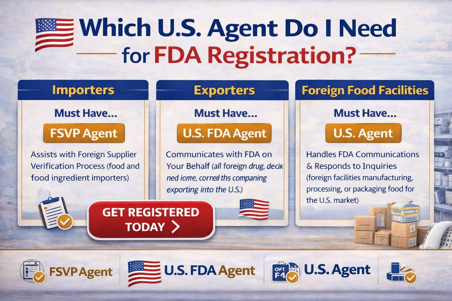 U.S. Agent for FDA Registration l Full FDA Guide (2026)